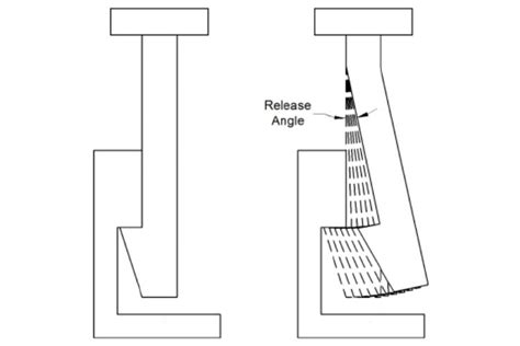 Image result for SolidWorks S Snap-Fit Designs Tutorial