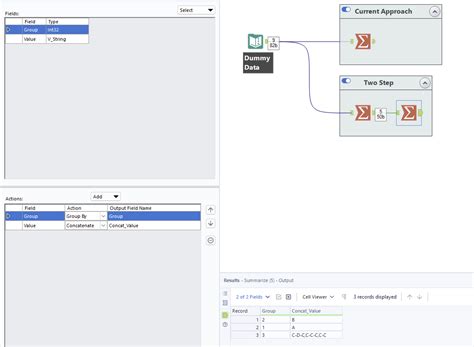 Alteryx How to Delete Duplicates 的图像结果