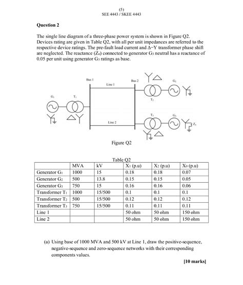 Image result for Three-Phase Power System