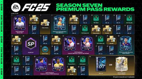 EA SPORTS FC™ 25 | Premium Pass