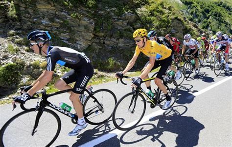 Image result for Cycling Programming Code Visual