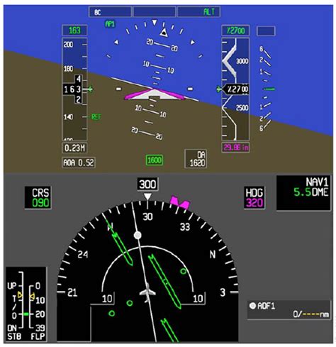 Image result for Back Course Approach