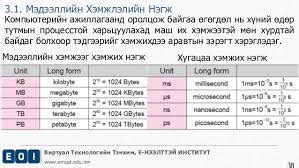 Image result for Machine Design Spring Tesh
