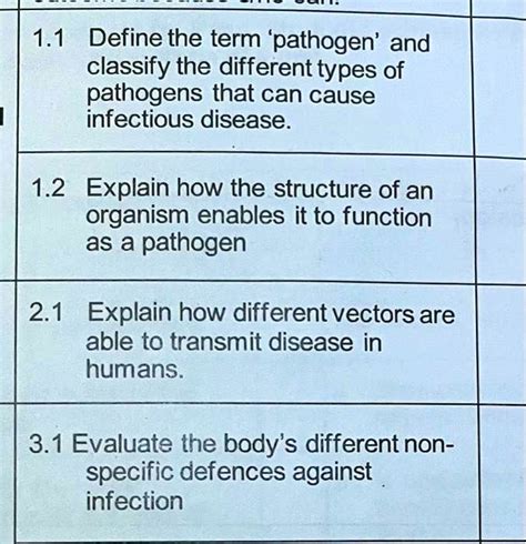 Image result for Pathogen Explanation