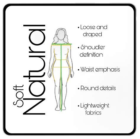 Soft Natural Vs Soft Classic Kibbe Body Types | Soft classic kibbe ...