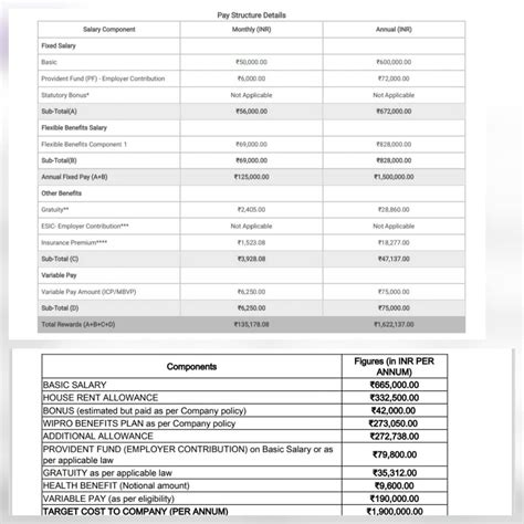 Accenture access to application issue Whenever I try to login into my Accenture career portal, I ...