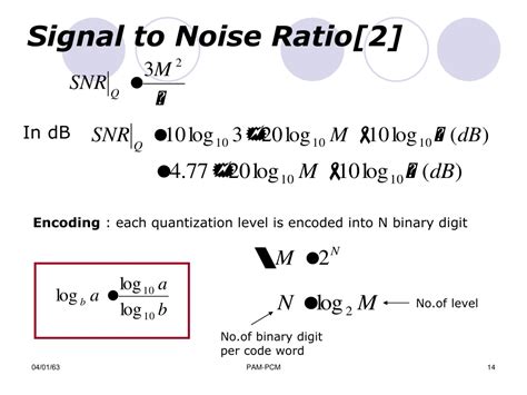 Pulse Code Modulation Presentation Slide 的图像结果