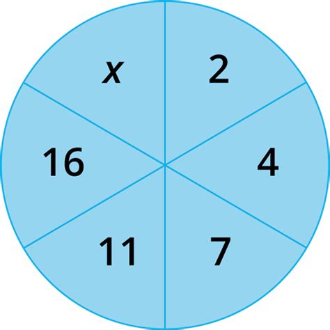 Multiple coice question — task. Mathematics State Board, Class 6.
