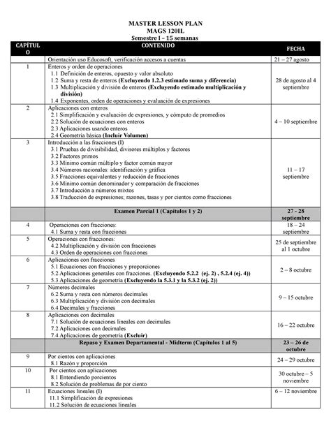 Master Lessons PLAN MAGS-120IL PT 1 - MASTER LESSON PLAN MAGS 120IL ...