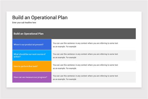 Operational Plan PowerPoint Slides 的图像结果