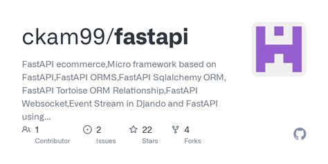 ORM in Fastapi 的图像结果