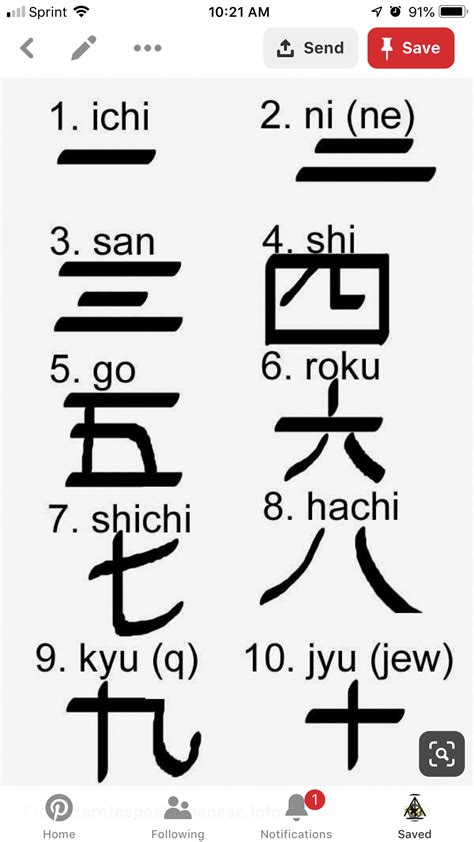 Japanese Counting Kanji at Janelle Mayo blog