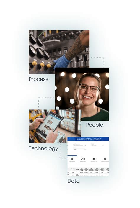 Using Encompass Software 的图像结果