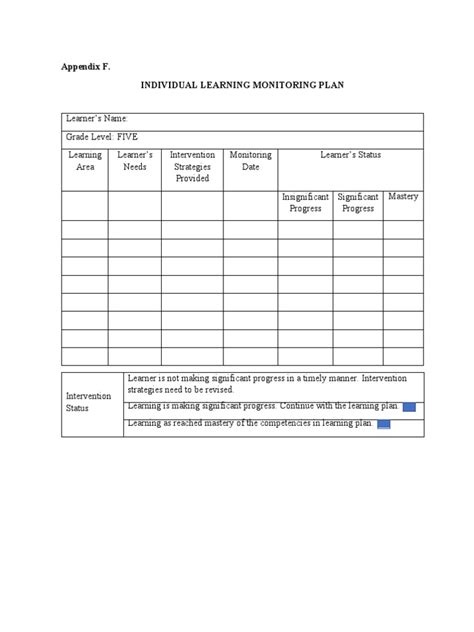 Image result for Individual Learning Monitoring Plan Sample