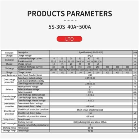 Daly Lto Bms 5S 12V 40A 60A 80A 100A 150A Smart Bms | Ubuy India