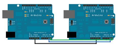 Image result for How to Connect Two Arduino's Using a Network
