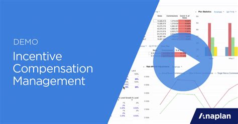 Image result for Incentive Compensation Software Demos