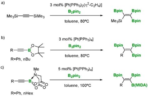 Tri(boryl)alkanes and Tri(boryl)alkenes: The Versatile Reagents