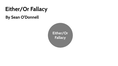 Image result for Either or Fallacy Example