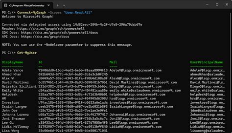 Image result for MS Graph PowerShell Setup