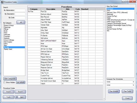 Image result for Procedure code Meaning