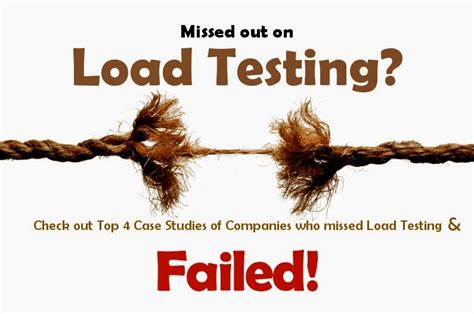 Image result for Load Testing Requirements