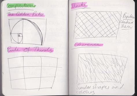 Image result for Composition Tutorial