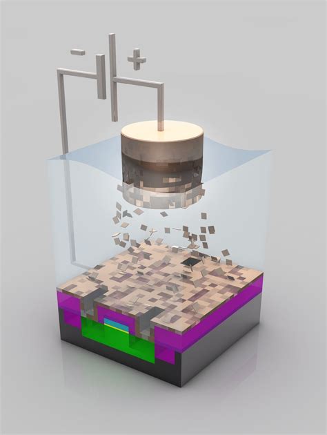 Image result for Intel Processor Making