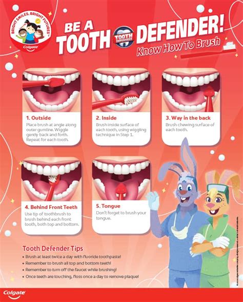 Image result for Colgate Poster