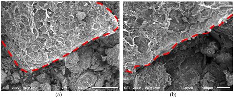 Mechanical and Microstructural Evaluation of Compacted Mixtures of ...