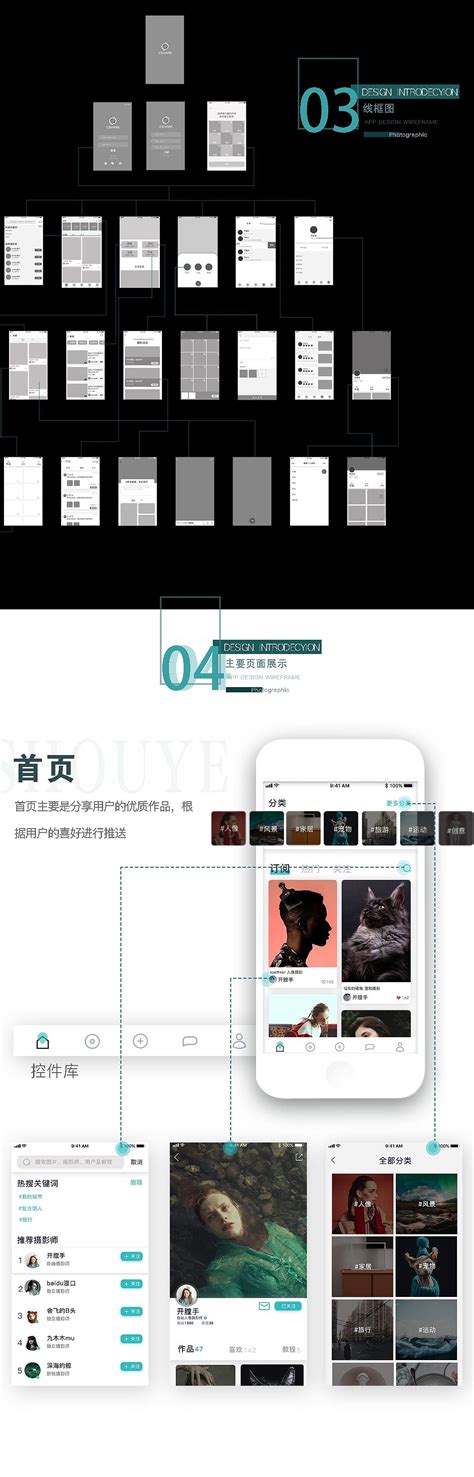 ui 平面 app 画册 海报|UI|APP界面|杨沐晨曦 - 原创作品 - 站酷 (ZCOOL)