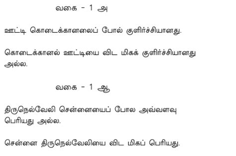 Degrees of Comparison