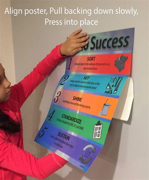 Buy 8 Forms of Waste List Lean Poster 22" X 28" Peel and Stick, Made in ...