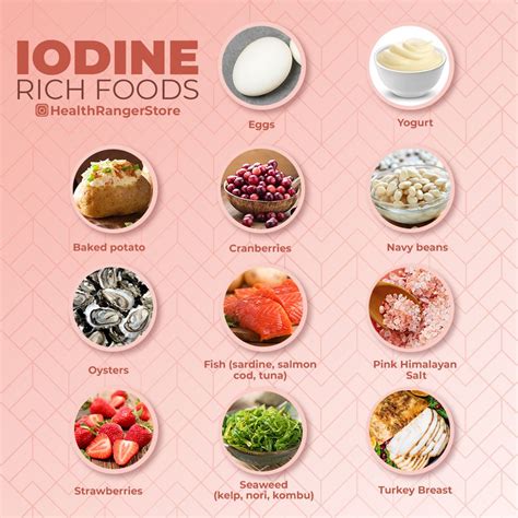 Foods with iodine in them new arrivals