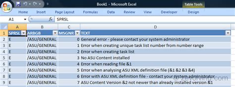 ABAP CALL TRANSFORMATION to download Excel - ABAP Help blog