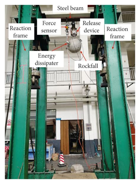 Image result for Structures Dynamic Test Graph