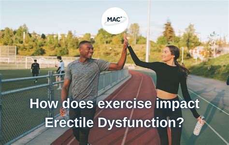 Exercise for Men Dysfunction 的图像结果