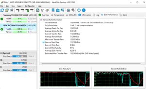Test Your Hard Drive Speed on Windows (Fast & Easy Methods)