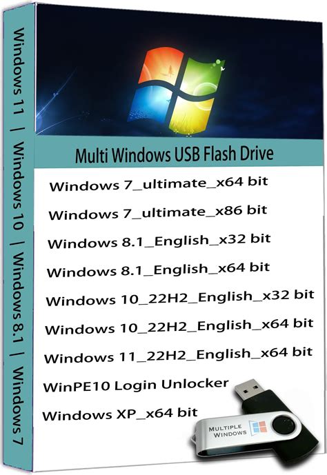 Image result for Computer Fix Stick