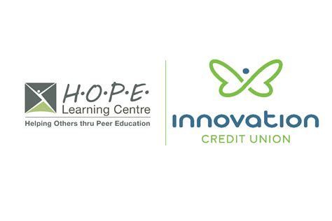 Innovation Credit Union Logo