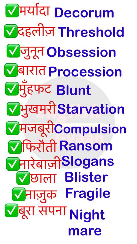 Word meaning practice || daily use english word meaning || | English ...