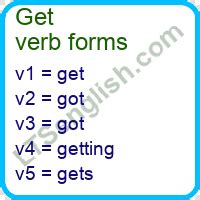 Get verb forms - Learn English Free Online | LTSenglish.com