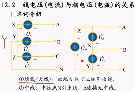 Image result for Undirected Graph Class Model