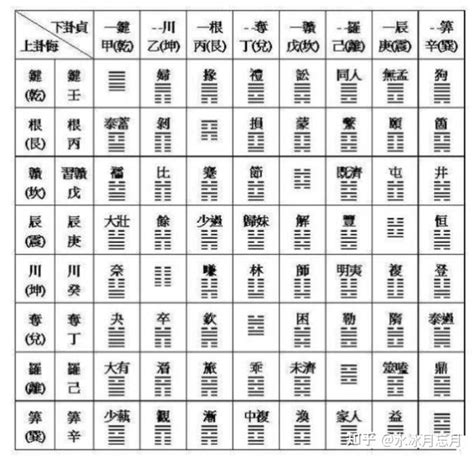 Image result for Example Table of SQL Server