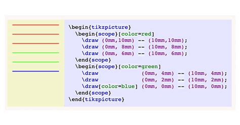 Image result for TikZ Picture Tutorial Guide