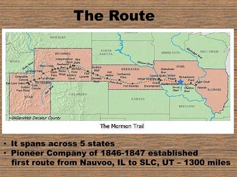 The Mormon Trail | PPT