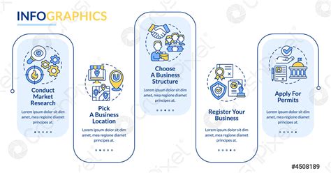 Image result for Business Development Tips