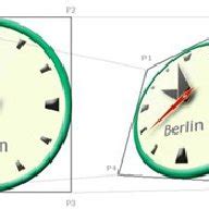 Image result for Perspective Transformation Source Code