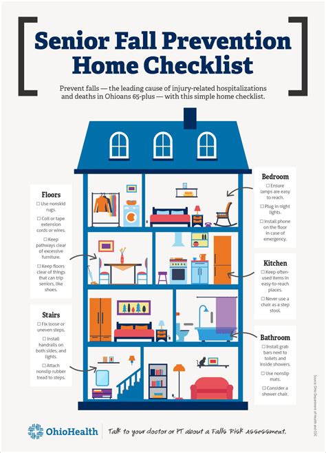 Image result for Printable Fall Prevention Checklist