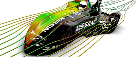 Image result for OpenFOAM CFD Simulation